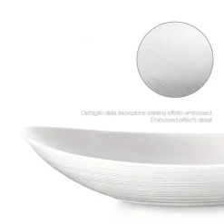 Bormioli Rocco Prometeo Servizio Piatti In Vetro Opale - Set 18 Pz