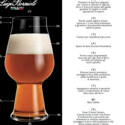 50 cl - Bormioli Luigi Birrateque Cider Bicchiere Birra in Vetro - Set 2 Pezzi