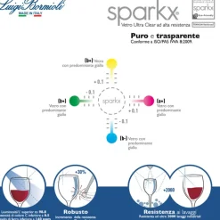 37 cl - Bormioli Luigi I Classici Calice Cocktail in Vetro - Set 6 Pezzi