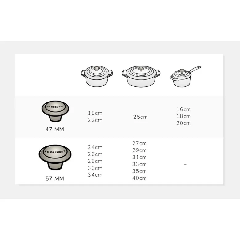5.7 cm - Le Creuset Evolution Pomolo Fenolico