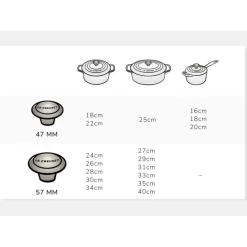 5.7 cm - Le Creuset Evolution Pomolo In Acciaio Inox