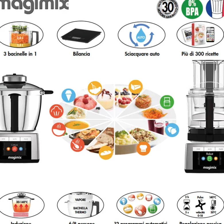 Magimix Cook Expert Robot Da Cucina Multifunzione In Acciaio Inox